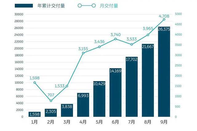 摩根大通市场份额增长十年 获标普上调信用评级