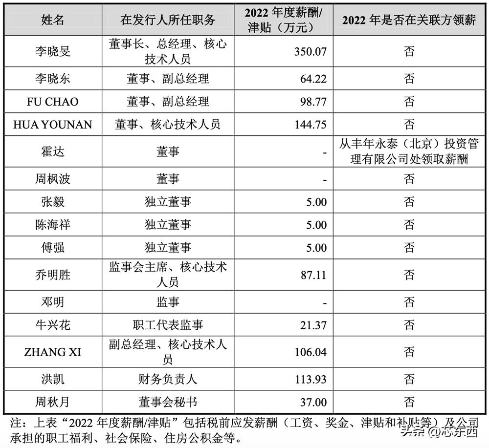 胜科纳米：报告期业绩亮眼 抢抓机遇布局产能