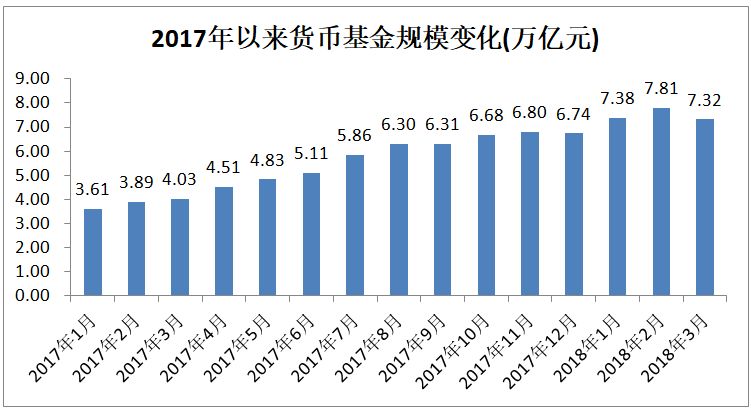 国内新闻 第465页