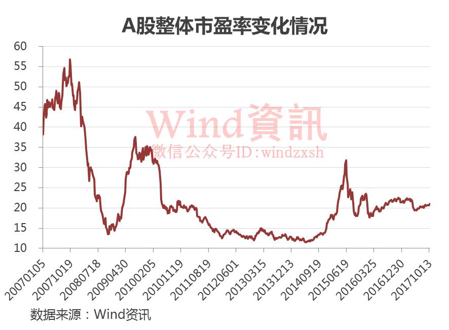 互联互通十周年 资本市场开放新模式交出亮眼“答卷”