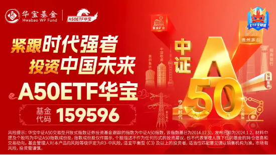 盘中V字！A50ETF华宝（159596）盘中反弹涨近1%，市场震荡亦是布局机会