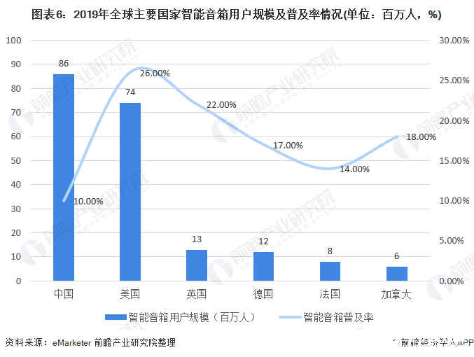 深圳水贝黄金销量下滑，近期黄金线上线下都卖得不好