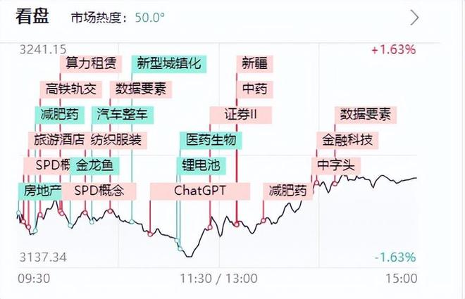 快读简实 第459页