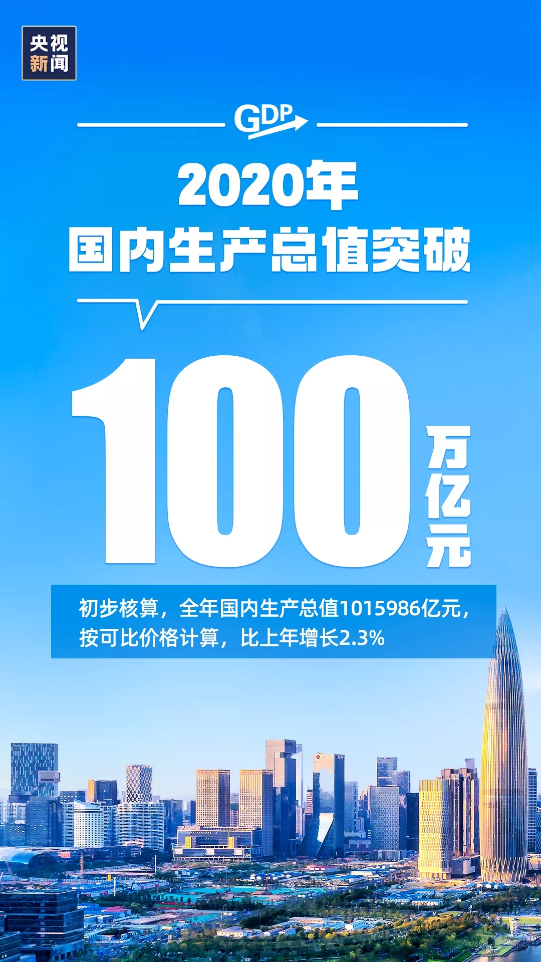 超过150000000000件！我国首次突破