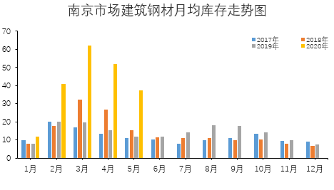 黄金挣脱美国大选后的下跌行情 坚挺需求下光芒未褪色