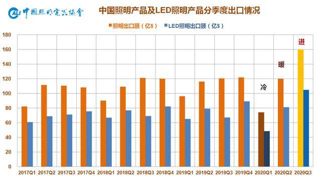 光伏产品出口退税率下调是大利空吗？