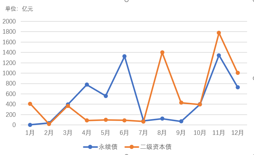 快读简实 第457页