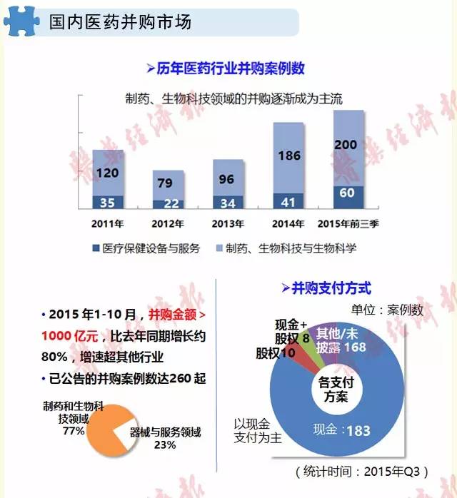 国内新闻 第456页