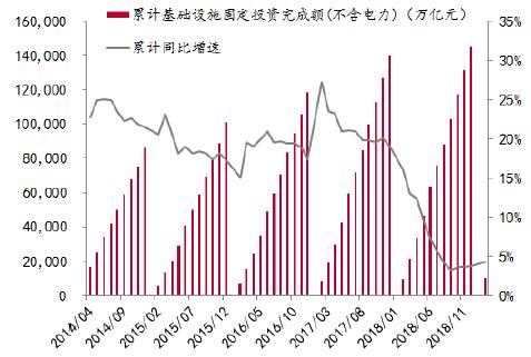 国家发改委：11月、12月经济运行有望延续回升向好态势