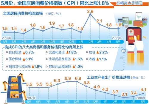 2025年国内经济或将温和复苏，把握A50ETF华宝（159596）低位配置机遇