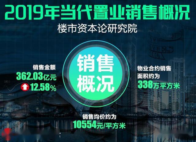 雀巢下调2025年盈利目标 计划加大广告和营销投资