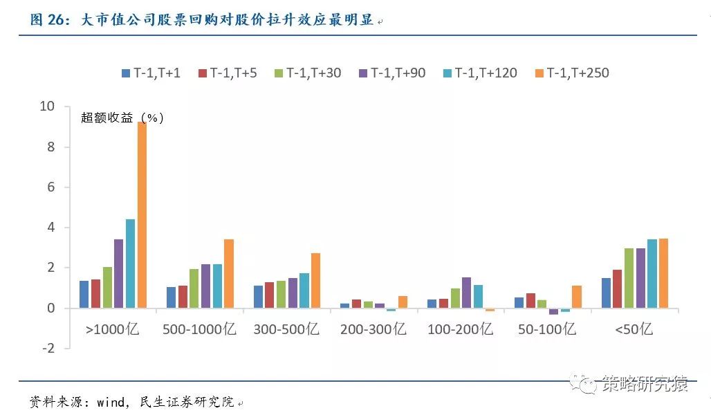 陷入经营危机，Kakao高管回购股票以提振股东信心