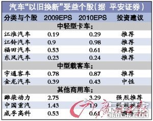 花旗：维持京东“买入”评级 受惠于家电以旧换新带来的需求增长