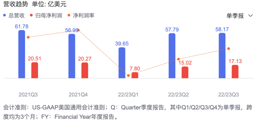 美国软件公司ServiceNow计划未来数年在日本投资20亿美元