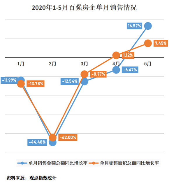 借平安与友邦高管“流动”、换防 遐想穿越发展周期的人才思维