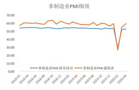 欧洲债市：欧元区债券上涨 避险情绪升温