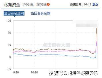 李氏企业盘中异动 急速拉升5.37%