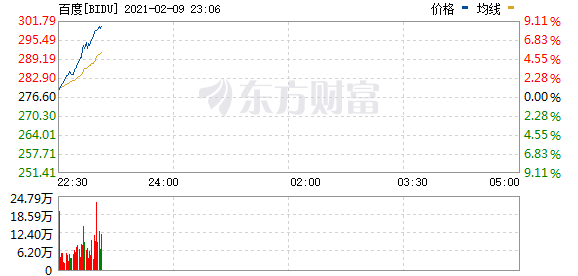 国内新闻 第445页