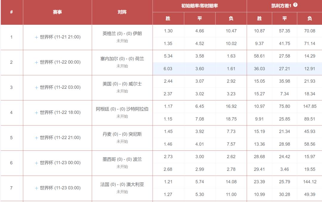 凯利服务-B盘中异动 股价大跌9.39%