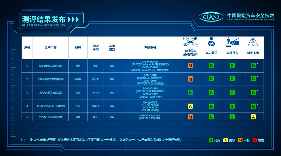 大规模跑输业绩基准，指数增强尴尬变增“弱”