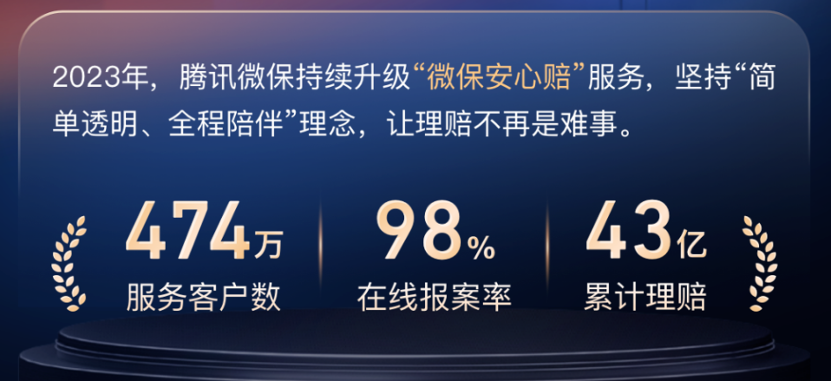 11月20日保险日报丨险资举牌次数创四年新高，两项保险业标准出炉，规范人身险和车险理赔服务