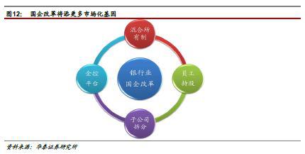 化债进行时，成效逐步显现！有企业已安排专人与政府沟通化债方案，专家预测一年内政策会有显著进展