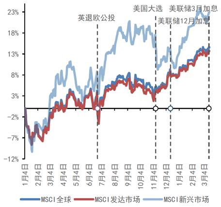 admin 第191页