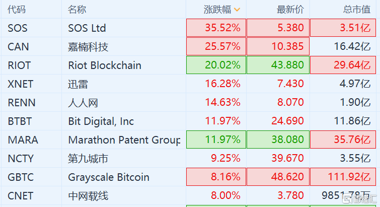 admin 第189页