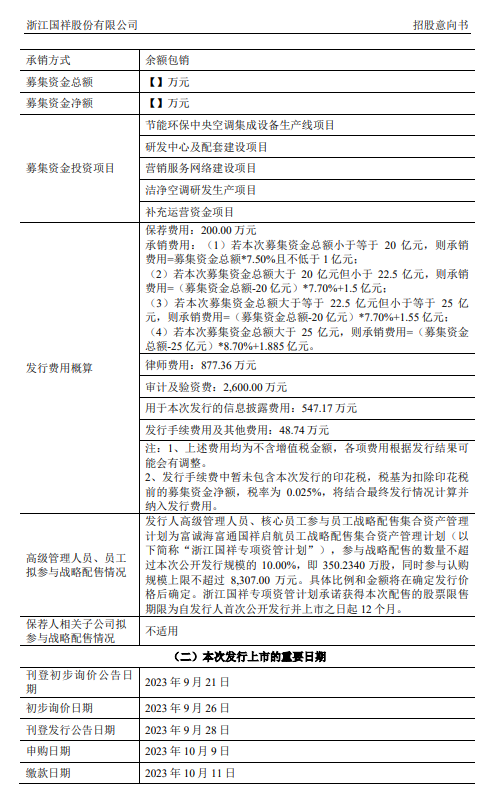 思宏国际盘中异动 下午盘快速下挫5.90%