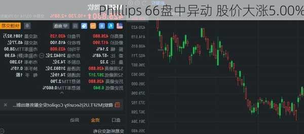 P10, Inc.盘中异动 大幅拉升5.00%