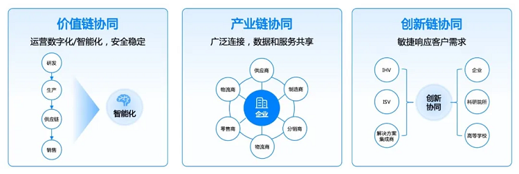 微盟营销高效合规布局，以数字化和AI技术解锁医药数字营销千亿级市场