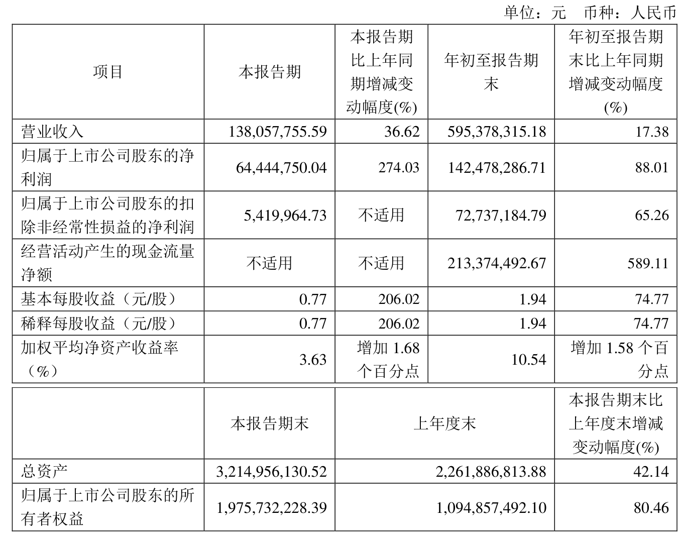 admin 第176页