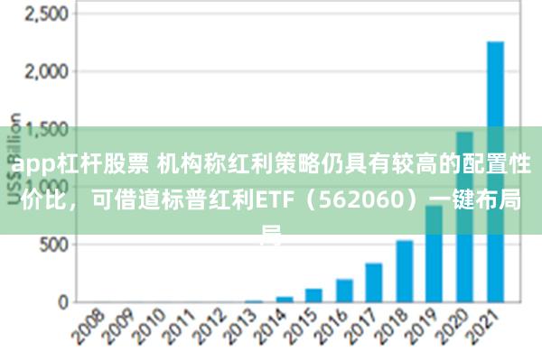 当前配置高股息红利策略性价比相对较优，标普红利ETF（562060）投资价值备受关注