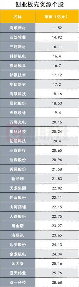 证券板块午后异动 西部证券涨停