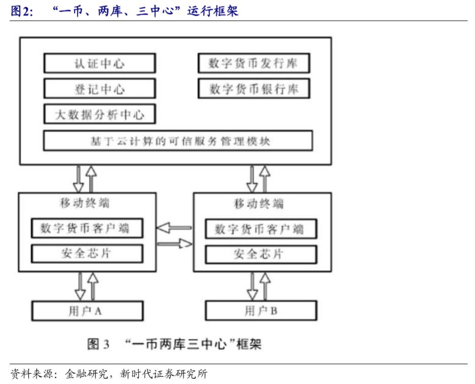 admin 第161页