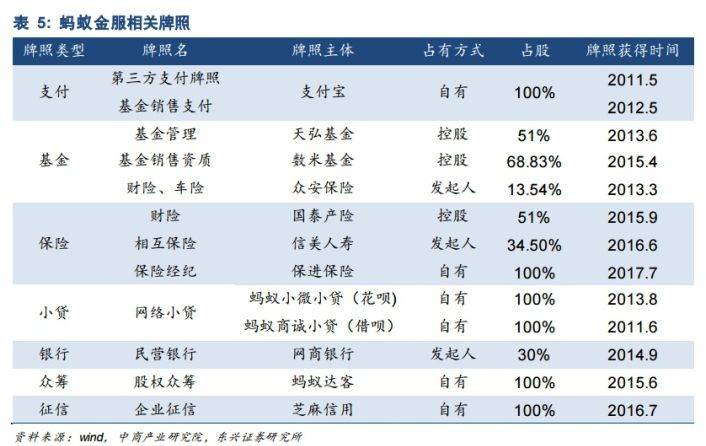 admin 第157页