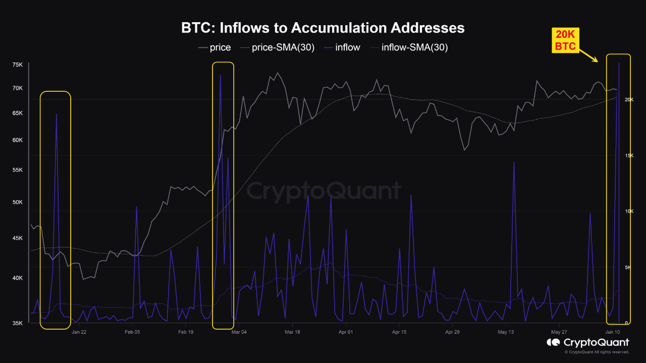 与Recte Technologies及亚洲加密货币采矿基金达成协议 BTC Digital盘前涨超7%