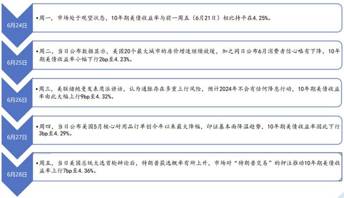 欧洲央行管委Patsalides警告特朗普的关税计划或导致欧洲陷入滞胀