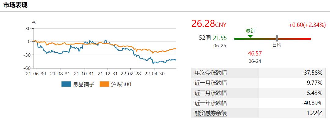 A股协议转让现“小高峰” 大股东减持另辟蹊径？