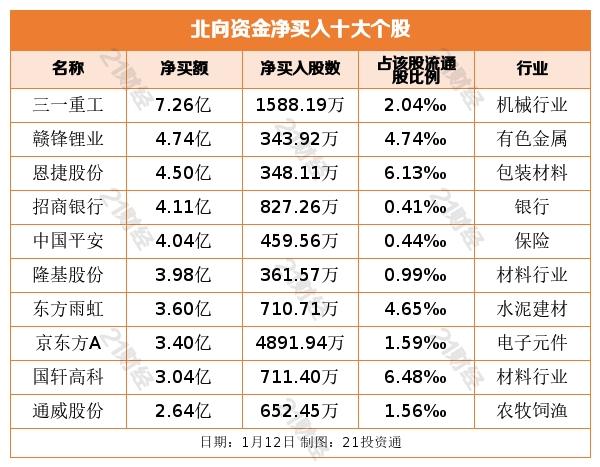 平安好医生分红百亿 市场不领情，四日最多跌两成