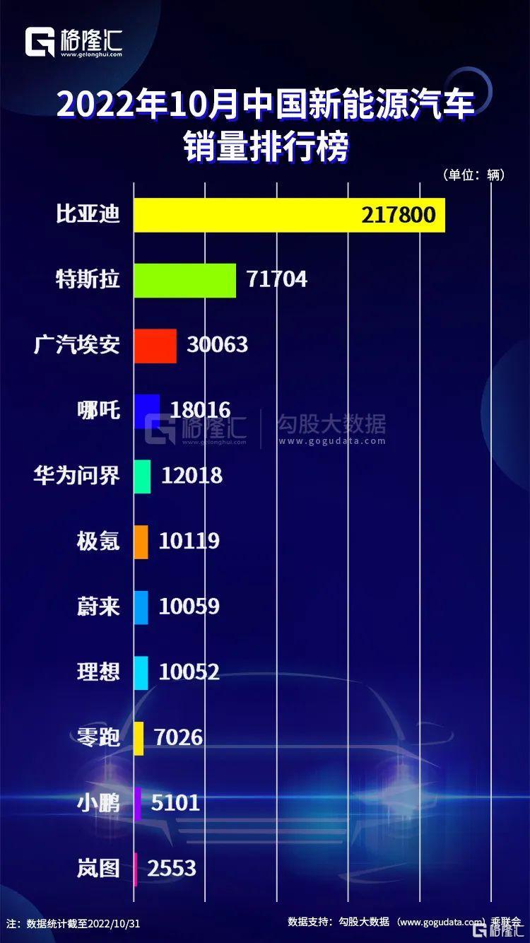 透视盘点 第437页