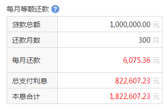 房贷利率下调月供反而增加？银行人士：调整当月确有可能，次月还款额会减少