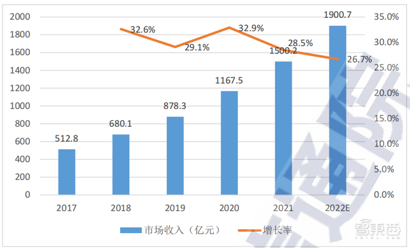 IFF发布《全球数字货币发展报告》：洞见数字货币新趋势与监管挑战