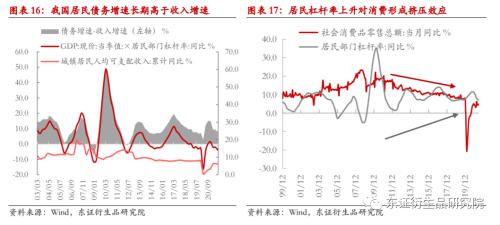 杨德龙：2025年一揽子政策落地将有效提振我国经济增长 资本市场迎来新的投资机遇