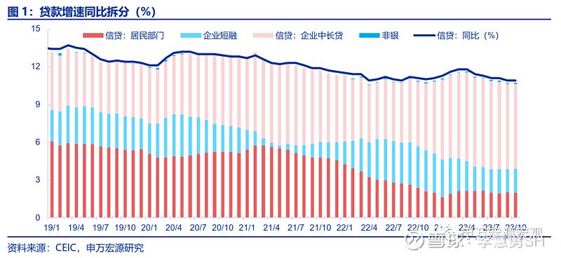 央行国际司：防止外汇市场形成单边一致性预期并自我实现，坚决防范汇率超调风险