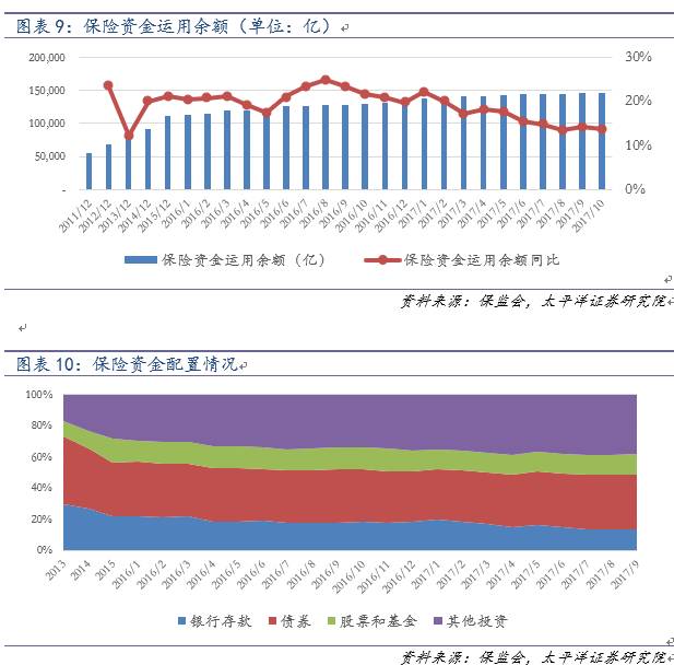 admin 第123页