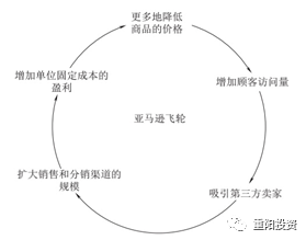 满帮集团2024年Q3：“双边效应”驱动增长飞轮持续运转，多项业绩指标创新高