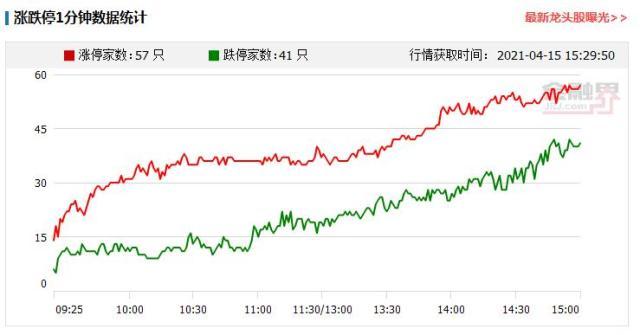 高盛：投资者应“高配”中国股票 盈利增长为主要动力