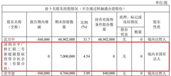 力源科技股票索赔案已有损失核定报告，受损股民抓紧诉讼