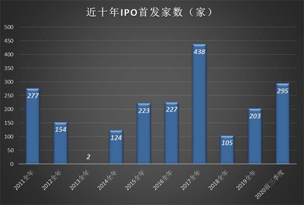 熊猫债年内发行额超1880亿元 规模稳步增长 结构持续优化